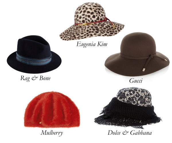 Top 5 Winter Hats