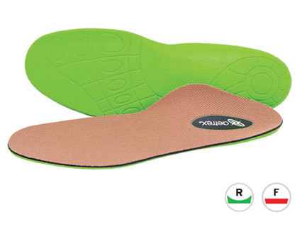 Orthotics: Why You Might Want to Consider Getting Them