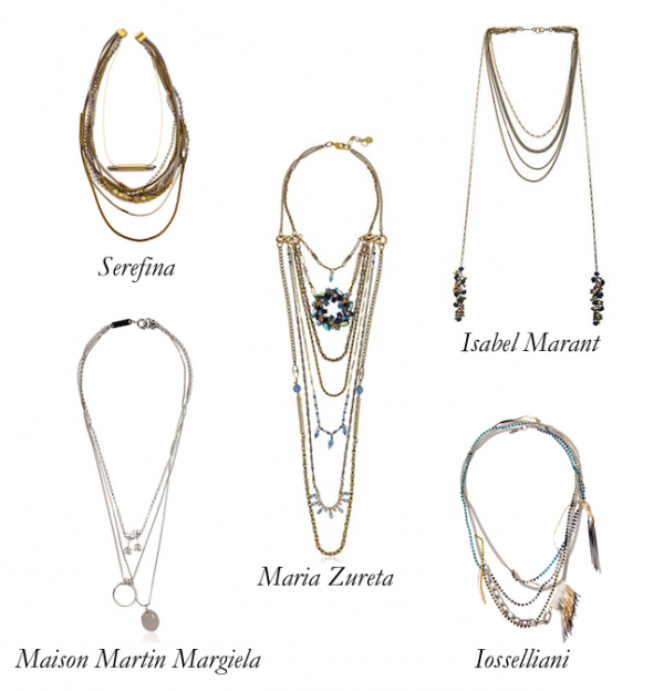 Top 5 Multi-Chain Necklaces